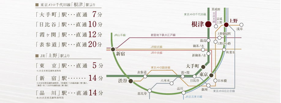 The ・ Park House Ikenohata. (living ・ kitchen ・ bath ・ bathroom ・ toilet ・ balcony ・ terrace ・ Private garden ・ Storage, etc.)