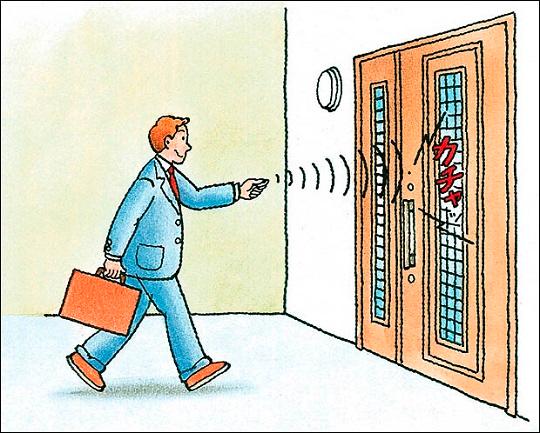 Entrance. Easy locking by the touch key! 