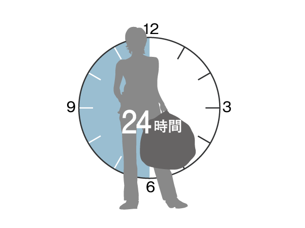 Common utility.  [24 hours garbage disposal possible (temporary location)] In a building, We established a garbage yard of 24-hour. Such as incidentally and late-night outing, Anytime combustible waste ・ Because it can issue to both the non-combustible garbage, It is very convenient. (principle, Collection date by local governments determined, Or the day before) (conceptual diagram)