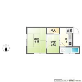 Taito-ku, Tokyo Asakusa 2