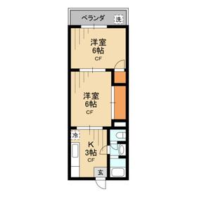 Taito-ku, Tokyo Asakusa 2