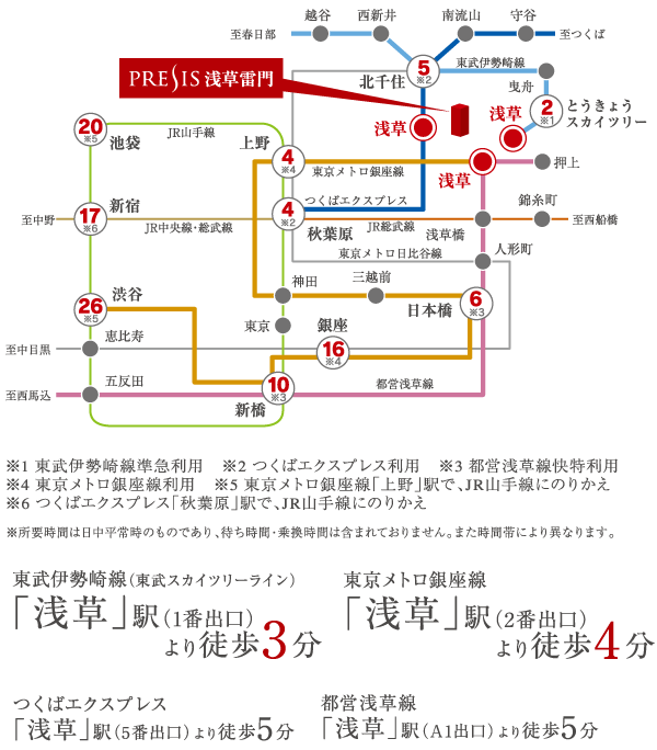 Surrounding environment. Also major cities spot in Tokyo, Comfortable moving at a multi-access. (Access view)
