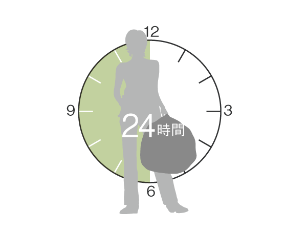 Common utility.  [24-hour garbage can out] In a building, Established a 24-hour garbage yard (temporary location). Combustible waste such as in passing or late-night outing ・ Because it can issue to both the non-combustible garbage, It is very convenient. (principle, Collection day or the day before the local government was determined) (conceptual diagram)