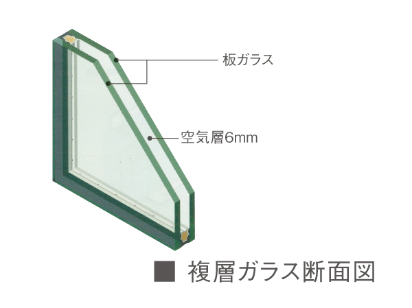 Building structure.  [Double-glazing with excellent thermal insulation] It adopted a multilayer glass in the window of the living room, It has established an air layer between the sash. Increased thermal insulation effect by this air layer, It is also effective to prevent dew condensation.