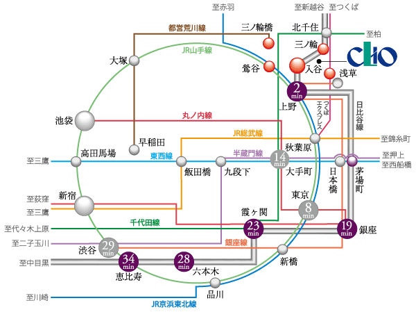 Surrounding environment. 5 station 5 routes available. Direct to the city, Commute ・ Smooth school is. Hibiya Line a 7-minute walk "Iriya" one stop two minutes from the station to the "Ueno", 19 minutes direct to the "Ginza", 8 minutes to "Tokyo". (Access view)