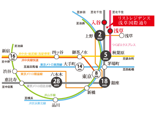 Surrounding environment. 2 Station 2 routes available. Multi-access to direct connection to the city. Active living area spreads starting from the Asakusa. (Access view)