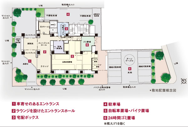 Shared facilities.  [Bring peace of mind and a richness to life, Grand design] Taking advantage of the site of the three-way corner lot, Place the building in the southwest-facing. Good ventilation ・ We have to ensure the lighting and sense of openness. Also, Pedestrian-only entrance and, Such as the provision of the entrance with porte-cochere in two places of the windbreak room, We adopted a land plan with enhanced living ease. (Site layout)