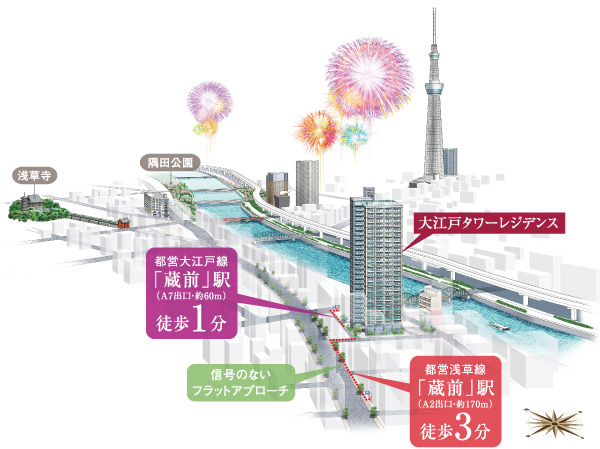 Other. Local of 1 minute station walk some sense of relief that went one step from the main street three-way corner lot. Enough is serene look of the Sumida River that flows calmly that I do not think the location of the city center proximity. Cherry in the spring Sumida Park, Sumida River fireworks display, etc. in the summer, The four seasons of the tradition is for us decorate to enrich the lives. (Location concept illustration) ※ It is a conceptual diagram for explaining the location status, Location of buildings and fireworks ・ size ・ height ・ distance ・ Scale, etc. is slightly different actual and. Change will be held the contents of the Sumida River fireworks ・ There is the case to be discontinued
