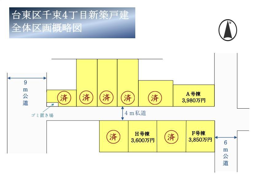 The entire compartment Figure. The entire compartment schematic