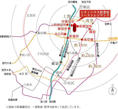 Distance sphere view