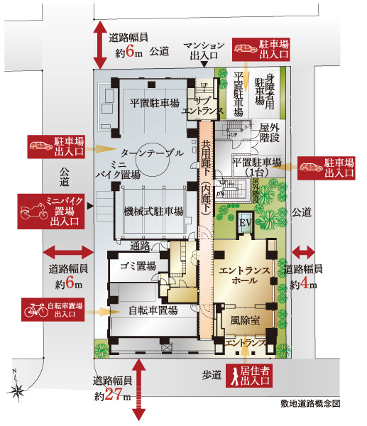 Buildings and facilities. In addition to the main entrance, Established the sub entrance that leads on the inner corridor. Pedestrian ・ Minibike ・ By providing the entrance of the bicycle and car, respectively, Separating the flow line, It has extended safety (site ・ Contact road conceptual diagram)