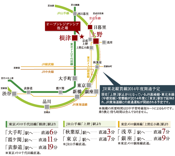 Surrounding environment. Otemachi ・ Direct access to the Omotesando. Living environment of convenience and moisture. Also, JR has become a current "Ueno" station blind Takasaki Line ・ Tohoku Line (Utsunomiya) ・ Joban Line is extended to "Tokyo" station in 2014, Is scheduled to direct the operation of the JR Tokaido Line is started. (Access view)