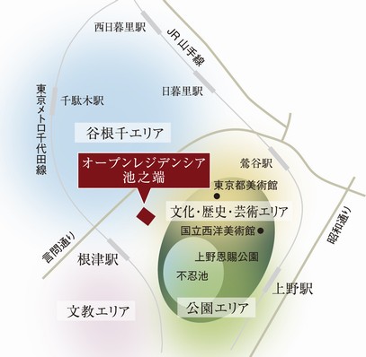 Area conceptual diagram