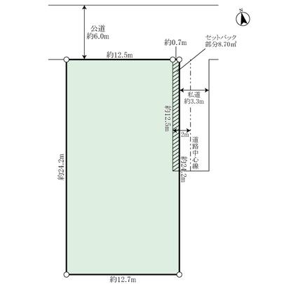 Compartment figure. Land area 306.77 sq m