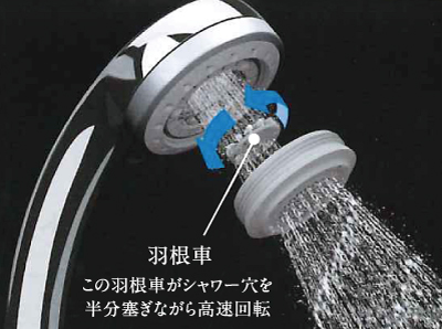 Bathing-wash room.  [Eco-full shower] 3 adopted eco full shower with a pattern of the shower function. And excellent eco-performance, It was both the comfort of a large shower. In daily use, Water (10L / Water-saving of up to 35% compared to the minute) ・ Energy-saving effect is likely to be expected. (Conceptual diagram)