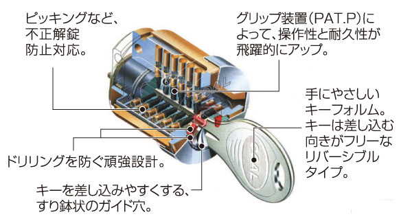 Security.  [Dimple key] The structure is complicated to entrance lock, Incorrect lock and replication is adopted difficult dimple key by picking, It has extended safety. Reversible type orientation is free to insert the key, Smooth to the facilities for the outlet is in the cone-shaped ・ You can unlock.