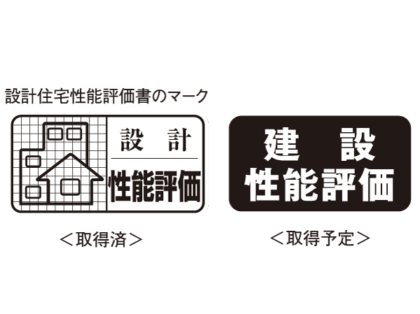 Building structure.  [Housing Performance Evaluation (design ・ construction)] The third-party organization that has received the registration of the Minister of Land, Infrastructure and Transport, At the time of stability and fire of the structure of the house, such as safety, We strictly evaluated for each performance. The comparison is easy to evaluation are displayed in grade and numbers, It is objective and fair. In <Adenium Asakusa Sakurabashi>, All houses get this "design Housing Performance Evaluation Report". Further, after completion, The "construction Housing Performance Evaluation Report" is all houses to be acquired.  ※ For more information see "Housing term large Dictionary"