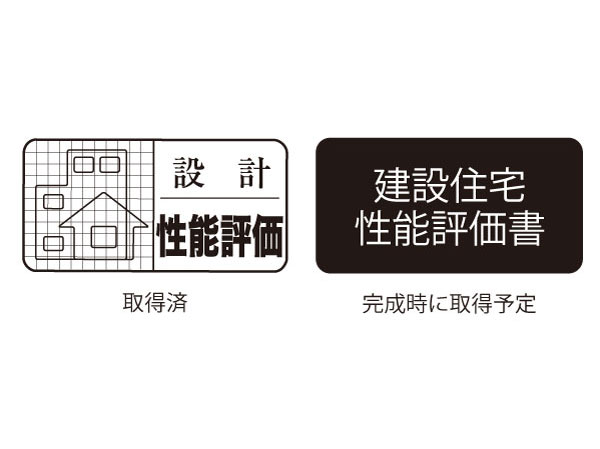 Building structure.  [Get the housing performance evaluation report (all houses subject)] Third-party organization (Minister of Land, Infrastructure and Transport registered received housing performance evaluation institutions) is, We have introduced the "Housing Performance Indication System" to evaluate the performance of the housing on the basis of objective criteria.  ※ For more information see "Housing term large Dictionary".