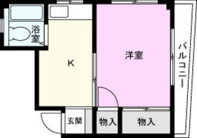 Taito-ku, Tokyo Senzoku 3