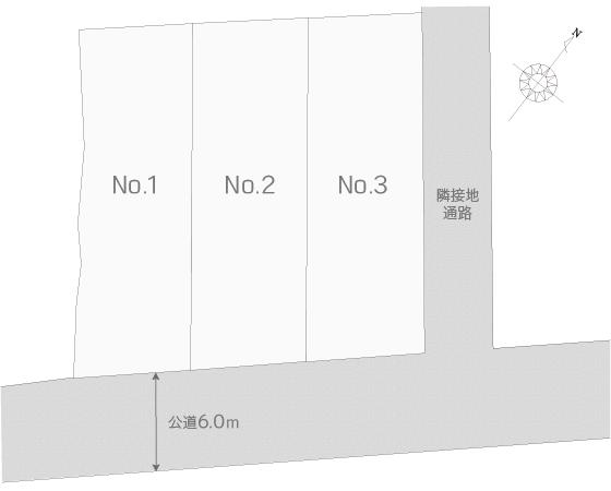 The entire compartment Figure. Compartment figure
