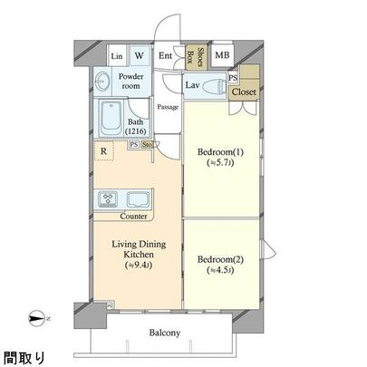 Local appearance photo