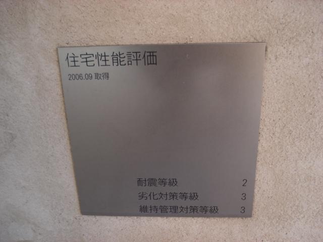 Other. House performance evaluation plate