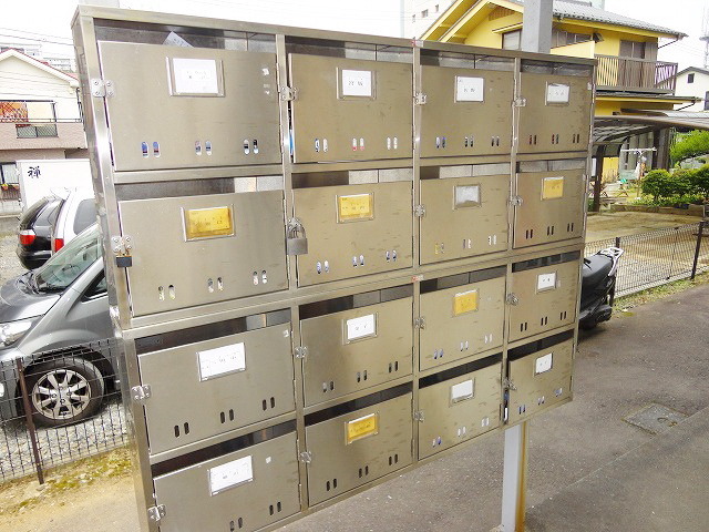 Security. It is a collection Post