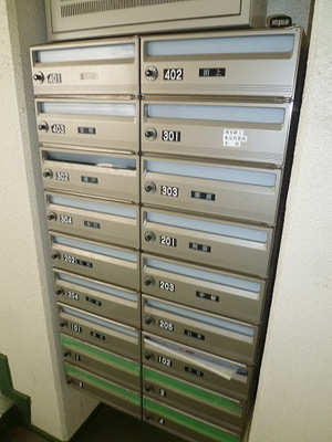 Security. It is a collection Post