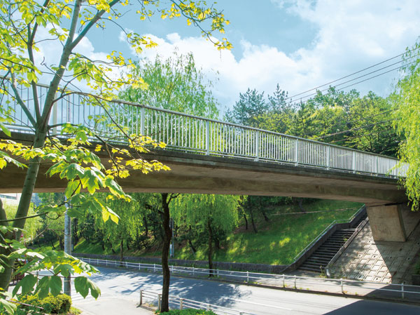 Surrounding environment. Pedestrian roads around the site (about 80m from local ・ 1-minute walk)