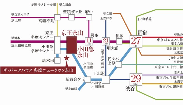 Time required view from "Keio Nagayama," "Nagayama Odakyu" station