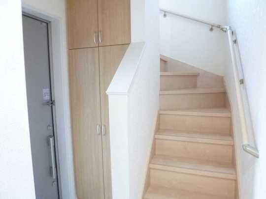 Other introspection. Stairs