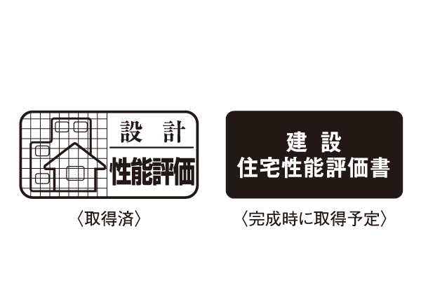 Building structure.  [Housing Performance Evaluation Report] Third-party evaluation institutions quality that has received the registration of the Minister of Land, Infrastructure and Transport ・ The housing performance display system to evaluate the performance, Already get the "design Housing Performance Evaluation Report". Is also scheduled acquisition further "construction Housing Performance Evaluation Report". (All houses) ※ For more information see "Housing term large Dictionary"