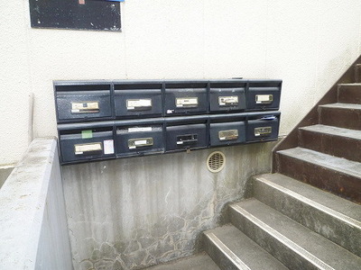 Security. It is a collection Post