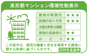 Building structure.  [Tokyo apartment environmental performance display]  ※ For more information see "Housing term large Dictionary"