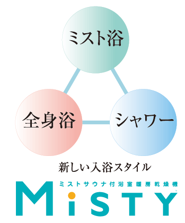 Bathing-wash room.  [Mist sauna] Unlike dry sauna of general, Mist sauna is low temperature ・ Relax and you can enjoy without stuffy with high humidity. When you can not bathtub bathing, Even when you want to quickly bathing late at night or early in the morning, You can easily feel in a short period of time the warmth and relaxing effects, such as to realize in if mist bath tub bathing. further, Moisturizing skin, sweating, We can also expect effects such as promoting blood circulation.