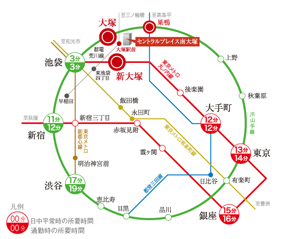 Surrounding environment. JR Yamanote line "Otsuka" a 6-minute walk to the station, Tokyo Metro Marunouchi Line "Shin'otsuka" a 9-minute walk to the station. The center of business in Tokyo, Tokyo, Directly connected to the Otemachi, Ikebukuro, Shinjuku, The nimble footwork that can be accessed directly also to Shibuya of the three major sub-center, To achieve an active urban life. (Access view)