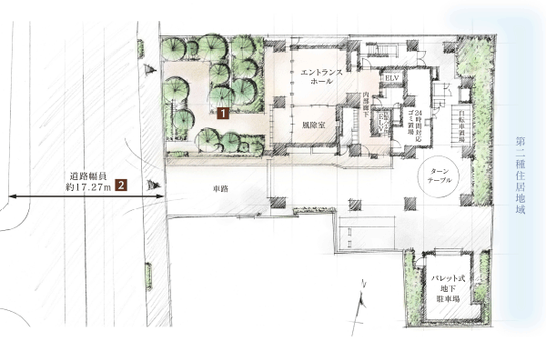 Features of the building.  [Site placement] 1. moisture certain entrance approach to green wrap. 2. open a location in the west surface road width about 17m in the Yamanote Line inside area. Ayumu car isolation design that divides the flow line of people and vehicles. (Site layout)
