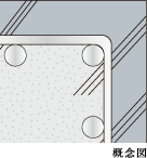 Building structure.  [Head thickness to protect the reinforcing steel from rust] Concrete head thickness was sufficient, We are working to reduce degradation of the concrete.