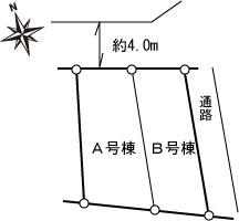 The entire compartment Figure