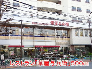 Other. Restaurant Hanaya Yohe to (other) 500m