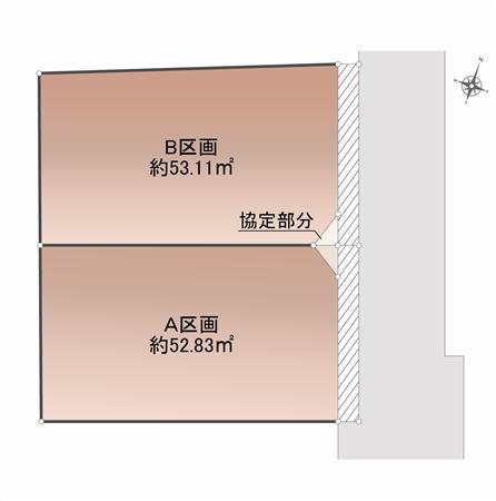 Compartment figure. Land price - compartment view