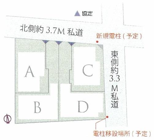 Other. Compartment figure