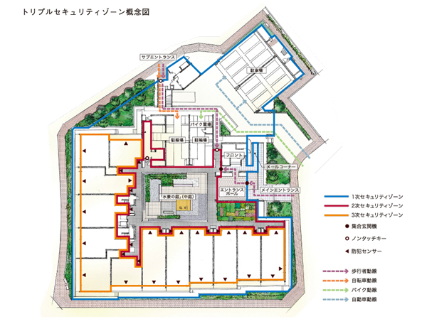 Security.  [Triple security] In the dwelling unit, Camera-equipped door phone, Entrance door with enhanced security properties, Build a tertiary security line to guard such as a window of security sensors. Security which has been subjected to diversified with, It brings rest and peace of mind to live. (Triple security zone conceptual diagram)