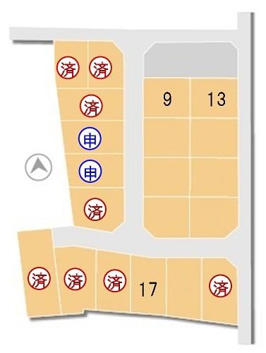 Compartment figure. Land prices -