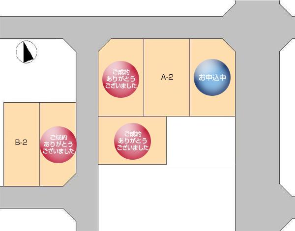Compartment figure. Land prices -  ※ Compartment Figure