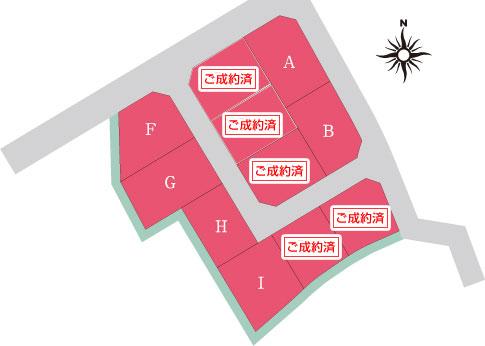Compartment figure. Land prices -  ※ Compartment Figure