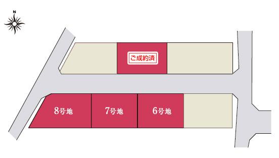 Compartment figure. Land prices -  ※ Compartment Figure