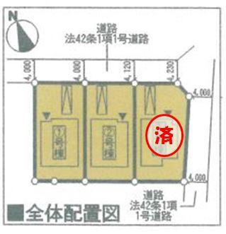 The entire compartment Figure