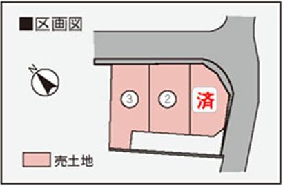 Other. Compartment figure