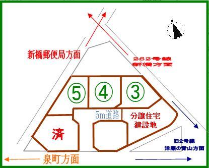 Other. Compartment figure